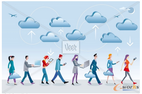 ��Ӌ��a(ch��n)�I(y��)�