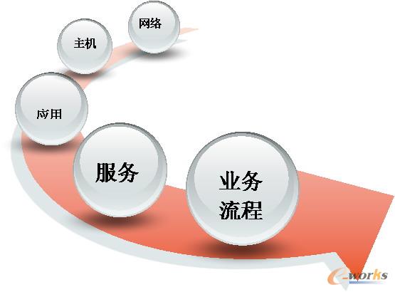 ��I(y��)�W(w��ng)�j(lu��)ܛ��