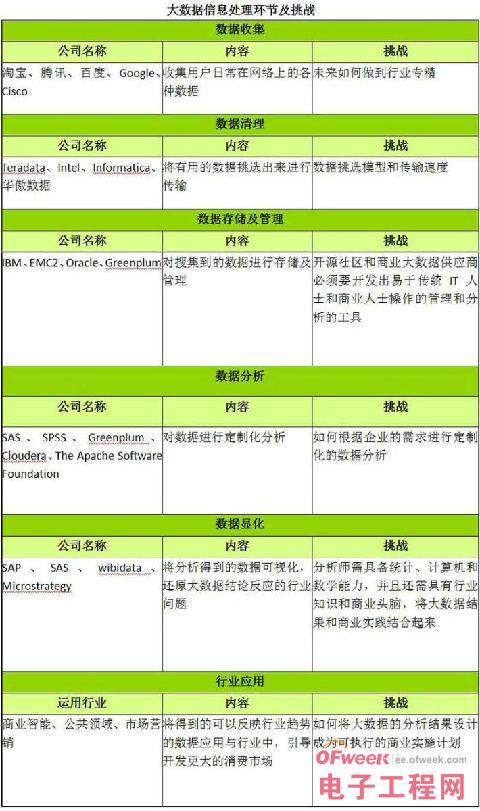 m.oesoe.com�ز�ERP|ERPϵ�y(t��ng)|ERPܛ��|ERP����ϵ�y(t��ng)ܛ��|���MERPϵ�y(t��ng)|���MERPܛ��|���M�M�N��ܛ��|���M�}�����ܛ��|���M���d���I(y��)�YӍ�W(w��ng)-�������Ƅӻ�(li��n)�W(w��ng)�YԴ��һ��Ȧ����-�Ƽs��(sh��)��(j��)�l(f��)չ�͑��õ�ƿ�i��ʲô?