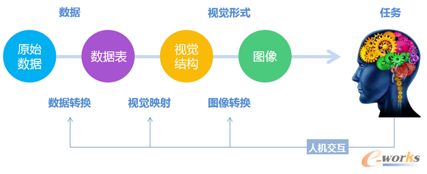 ��(sh��)��(j��)��ҕ��