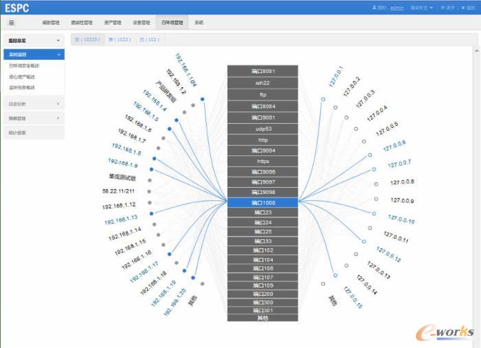 �z��y(c��)ԇ