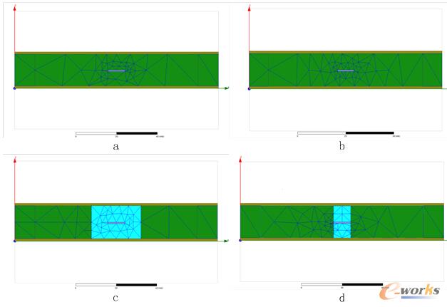 �D13 ��ͬ���ַ��������m��(y��ng)��ľW(w��ng)�񄝷ֽY(ji��)��