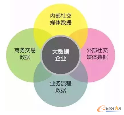 ��(sh��)��(j��)��I(y��)����(n��i)�ⲿ�ں�