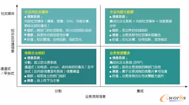 ��I(y��)��(n��i)����(sh��)��(j��)