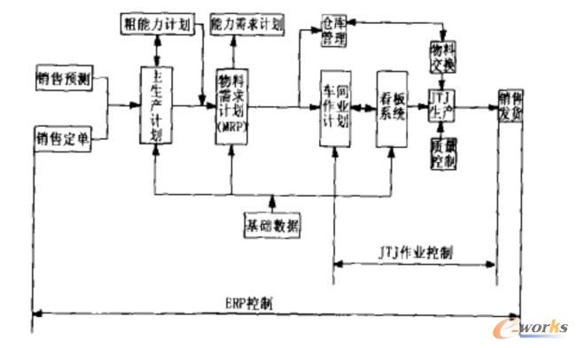 �D3 �ؽM�����I(y��)�����I(y��)��(w��)���̈D