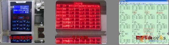 �D3 ���a(ch��n)�F(xi��n)���O(sh��)�������弰����ƽ�_