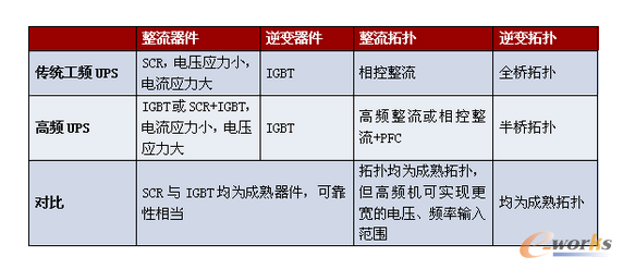 ��6�����l�c���lUPS�ɿ��Ԍ���