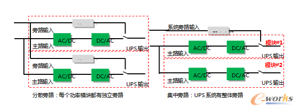 �D6����ɢ��·�c������·