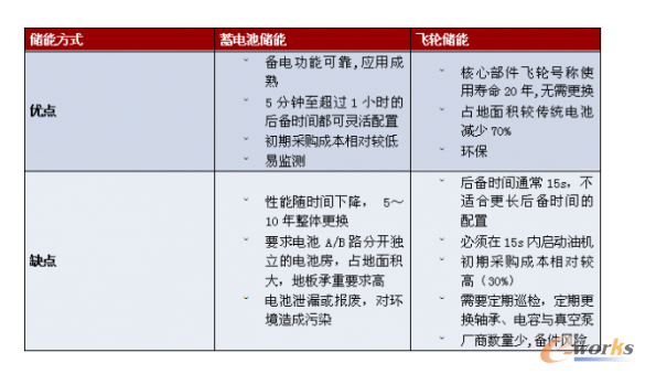 ��3����늳؃����c�w݆���܌���