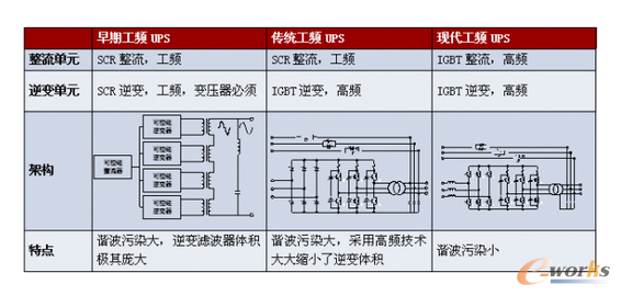 ��5�����lUPS��?f��)�l(f��)չ