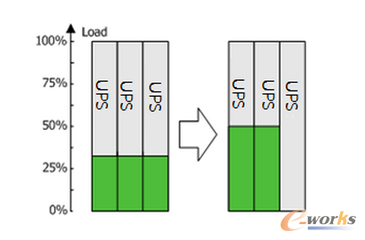 �Dʮ�ģ��������� 