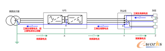 �D�� ���늉��a��ԭ��