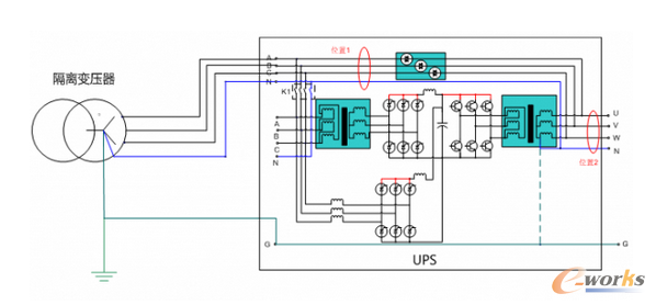 �D�� TN-S���ϵ�y(t��ng)�����x׃����N��PE�̽�ʾ��D