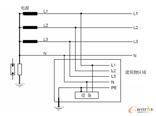 �D�� ITϵ�y(t��ng)