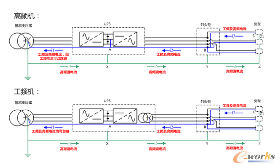 �D�� ���l�C�c���l�Cl���늉��^(q��)�e