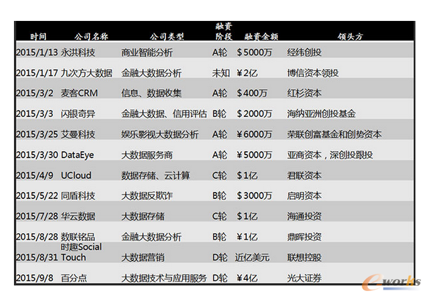 �󔵓��ИI(y��)���Y���Pע���