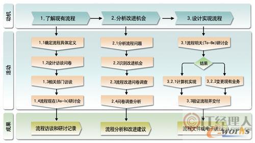 m.oesoe.com�ز�ERP|ERPϵ�y(t��ng)|ERPܛ��|ERP����ϵ�y(t��ng)ܛ��|���M(f��i)ERPϵ�y(t��ng)|���M(f��i)ERPܛ��|���M(f��i)�M(j��n)�N��ܛ��|���M(f��i)�}(c��ng)��(k��)����ܛ��|���M(f��i)���d���I(y��)�YӍ�W(w��ng)-������I(y��)���R����ُ(g��u)�����y�}-��������������