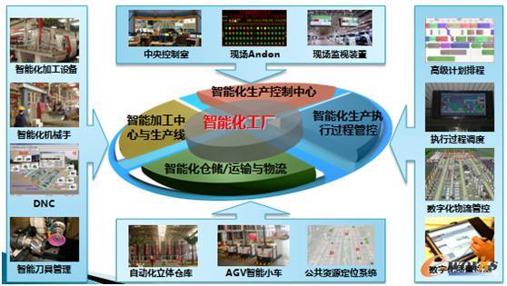 �D3 ���S���ܻ�