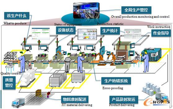 �D2 ܇�g���ܻ�