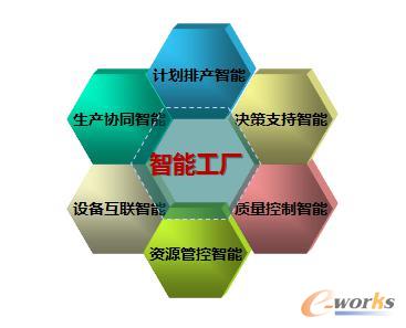 �D1 ���ܹ��S6�S��Փ