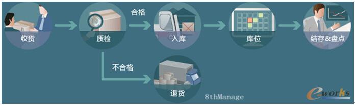 ��ُ��������������m�|(zh��)����