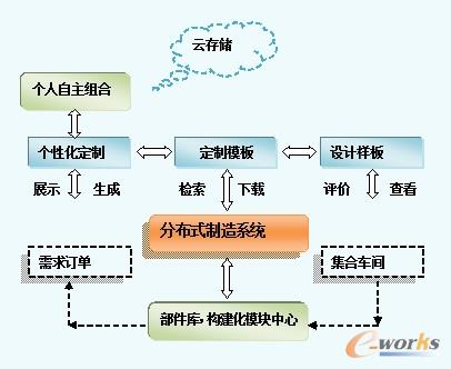 m.oesoe.com�ز�ERP|ERPϵ�y(t��ng)|ERPܛ��|ERP����ϵ�y(t��ng)ܛ��|���M(f��i)ERPϵ�y(t��ng)|���M(f��i)ERPܛ��|���M(f��i)�M(j��n)�N(xi��o)��ܛ��|���M(f��i)�}(c��ng)��(k��)����ܛ��|���M(f��i)���d��(zhu��n)�I(y��)�YӍ�W(w��ng)-��I(y��)��؛�L(f��ng)�U(xi��n)�������-����I(y��)����_(k��i)�l(f��)���O(sh��)��(li��n)�W(w��ng)ƽ�_(t��i)��