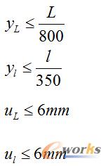 ��ʽ3 �o���ȼs���l��