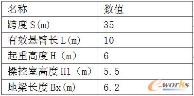 ��1 ���ؙC��Ҫ�ߴ�