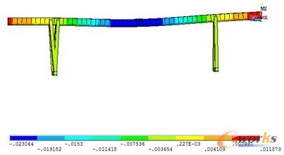 �D3 ���׃���ƈD