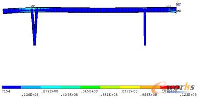 �D4 ���(y��ng)���ƈD