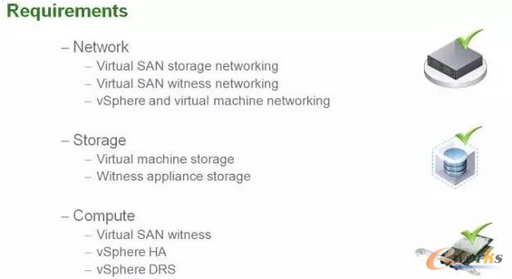 �W(w��ng)�j(lu��)����