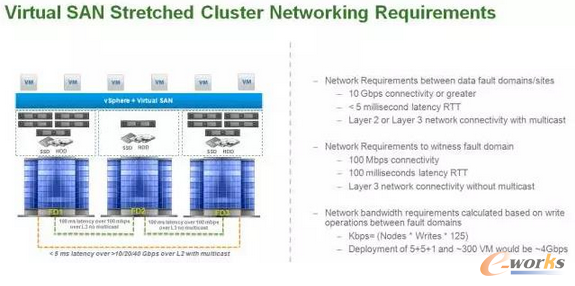 �W(w��ng)�j(lu��)����