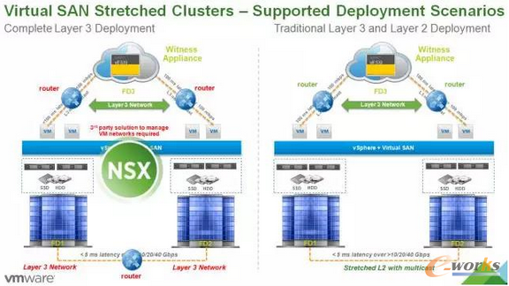 Ԫ��(sh��)��(j��)