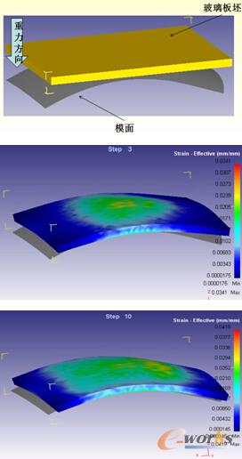 �D2 ������ģ�����^�̼���׃�ֲ��ƈD