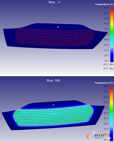 �D8 �����ӟ�����ضȈ��ƈD