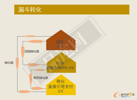 ��(sh��)��(j��)���\(y��n)�I