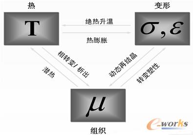 m.oesoe.com�ز�ERP|ERPϵ�y(t��ng)|ERPܛ��|ERP����ϵ�y(t��ng)ܛ��|���M(f��i)ERPϵ�y(t��ng)|���M(f��i)ERPܛ��|���M(f��i)�M(j��n)�N��ܛ��|���M(f��i)�}�����ܛ��|���M(f��i)���d���I(y��)�YӍ�W(w��ng)-�Ƅ�(d��ng)CRM�ИI(y��)������(b��o)��-DEFORM���ٔD�����ι�ˇ��(sh��)ֵģ�M���g(sh��)��(y��ng)��