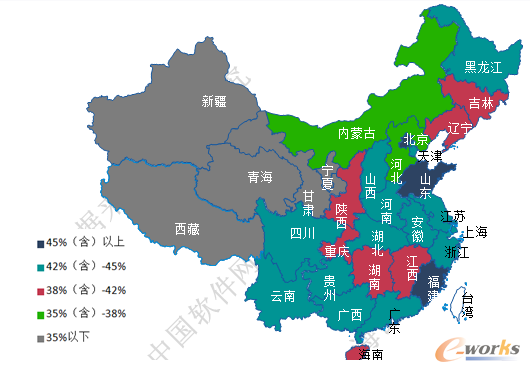 移動辦公區(qū)域滲透率