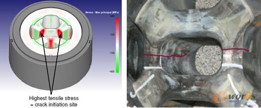 �D7 �D��ģ�ߑ�(y��ng)������