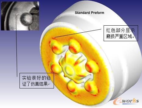 �D8 ģ��ĥ�p����