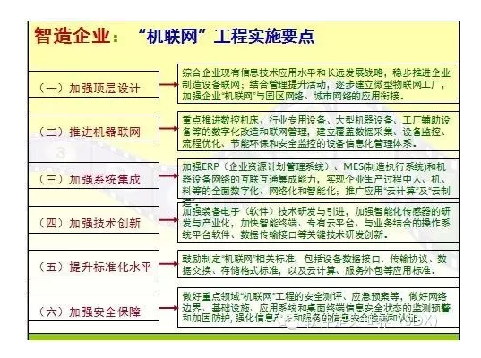 �C(li��n)�W(w��ng)��������Щ�����أ�