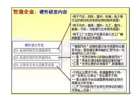 Ӳ���_�l(f��)��(n��i)��