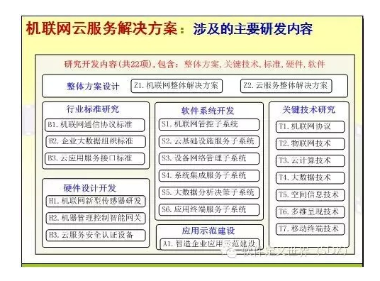 �C(li��n)�W(w��ng)�Ʒ���(w��)��Q����