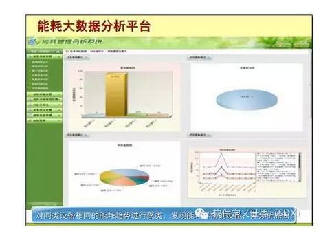 ��Դ��(sh��)��(j��)����ƽ�_