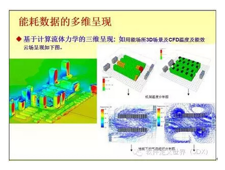 ��Դ��(sh��)��(j��)����ƽ�_