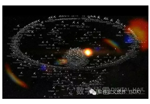 ȫ���l(w��i)�Ƿֲ����\��܉�E��ҕ��