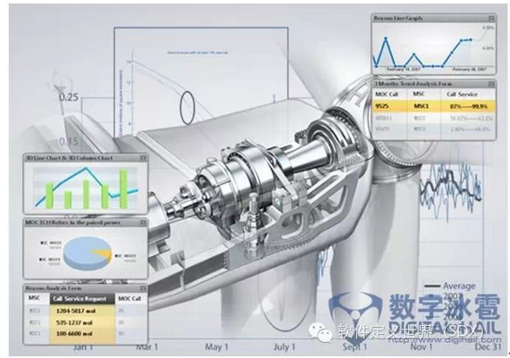 ���w��B(t��i)��ҕ����(y��ng)�ÈD