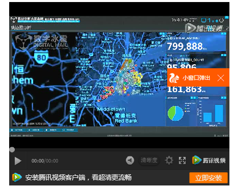 �ǻ۳��оC�Ϲ�����ҕ��ϵ�y(t��ng)