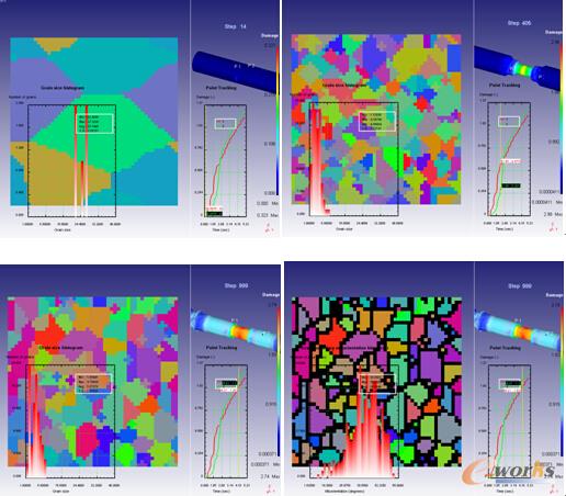 �D7 ��ͬ�����A��΢�^�M����׃�������ߴ缚(x��)��