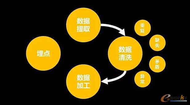 ��(sh��)��(j��)�\(y��n)�I(y��ng)���T������Փ������